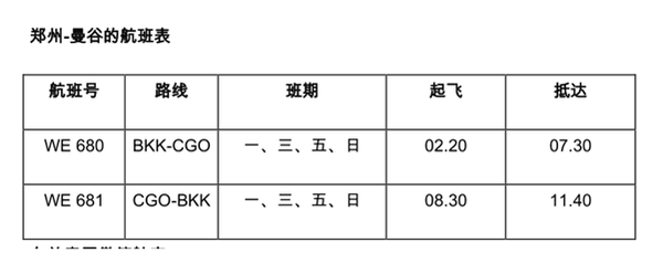 泰国微笑航空开通郑州直飞曼谷航线
