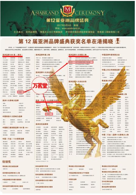 万茗堂·勇士的荣耀正式开赛,中国品牌绽放中国力量!