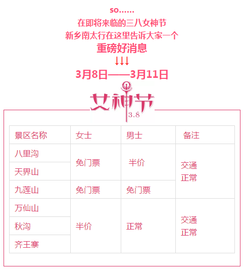 三八节丨新乡南太行免费景区出炉了！
