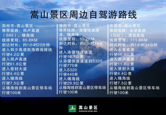 2018中岳庙会火爆开启，祈福逛吃就在这个春天！