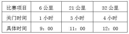 嵩县环湖马拉松火热报名中 一起感受生态陆浑、美丽嵩县的魅力