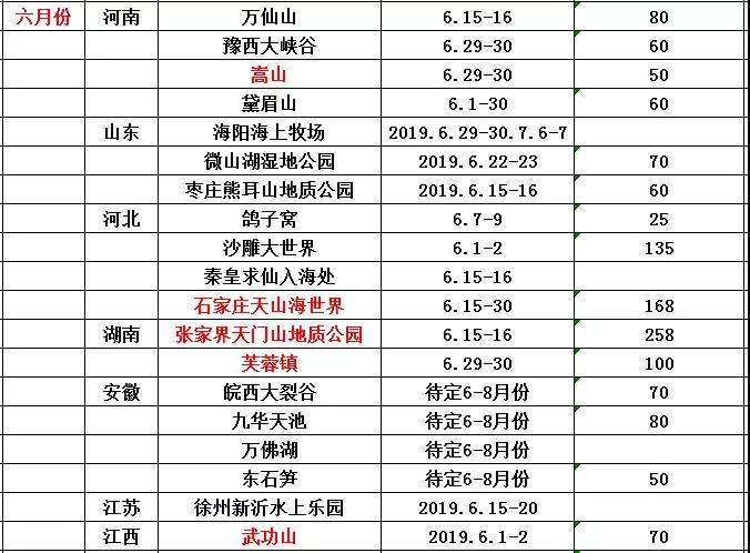 凤凰旅游网2019新卡重大升级限量发行