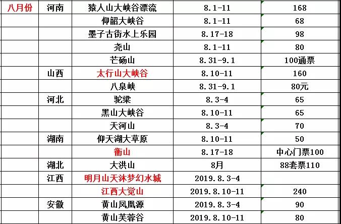 凤凰旅游网2019新卡重大升级限量发行