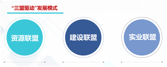 千亿产业需要行业担当,行业发展需要八方互动 中国首个建工行业全景产业链已落地实施 千亿产业需要行业担当,行业发展需要八方互动 中国首个建工行业全景产业链已落地实施