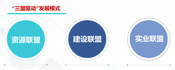 千亿产业需要行业担当，行业发展需要八方互动 中国首个建工行业全景产业链已落地实施