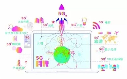 红旗渠：“5G+文旅” 不只看上去很美