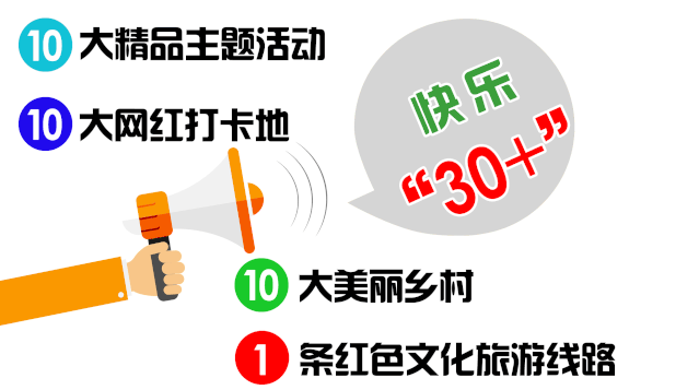 定了！2019年8月1日-20日栾川继续高速免费，避暑狂欢季不容错过！