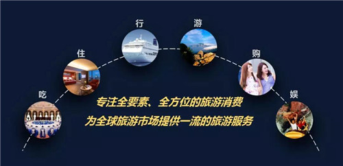 为你而来！中国旅游集团倾力打造新品牌