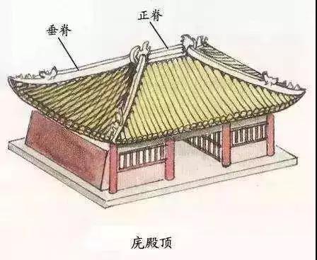 屹立百年的守护者——屋脊上的神兽