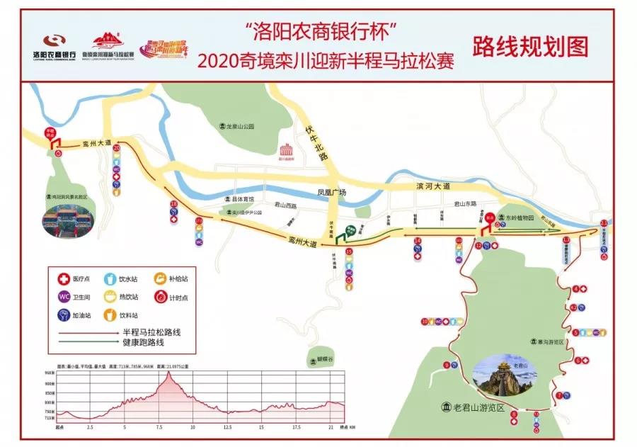 栾川：洛阳农商银行杯”2020奇境栾川迎新半程马拉松赛 1月1日将正式开赛