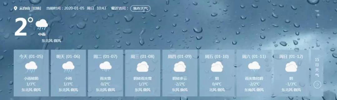 2020年首场大雪降落云台山,一步走进白色童话世界！