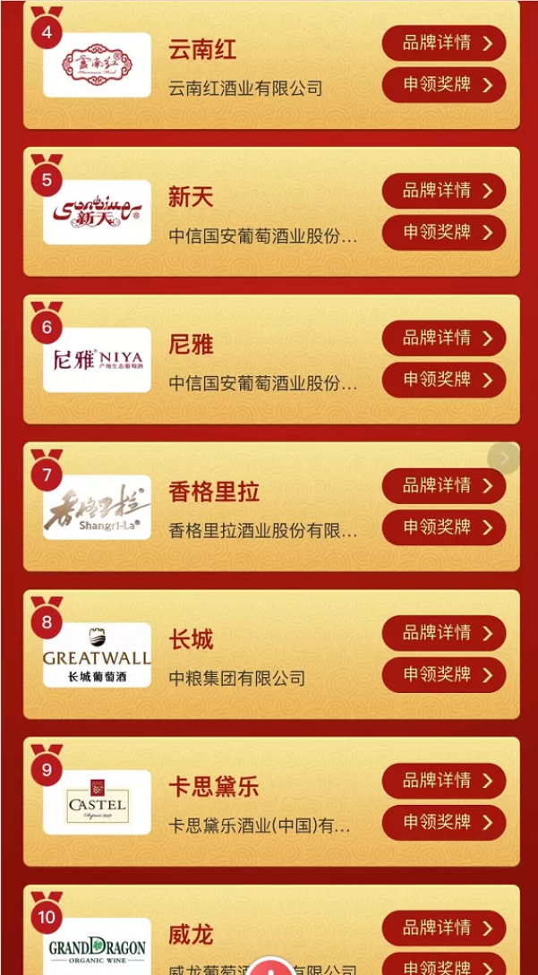 哇!2020年度民权牌葡萄酒荣登榜首! 哇!2020年度民权牌葡萄酒荣登榜首!