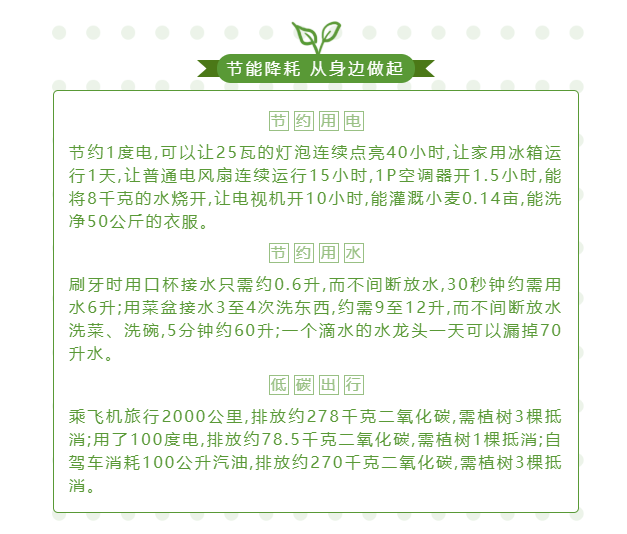 节能降耗，绿色办公--鸡公山在行动！