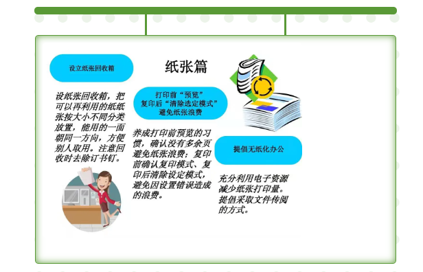 节能降耗，绿色办公--鸡公山在行动！