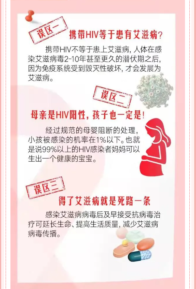 为“艾”发声 让爱传递