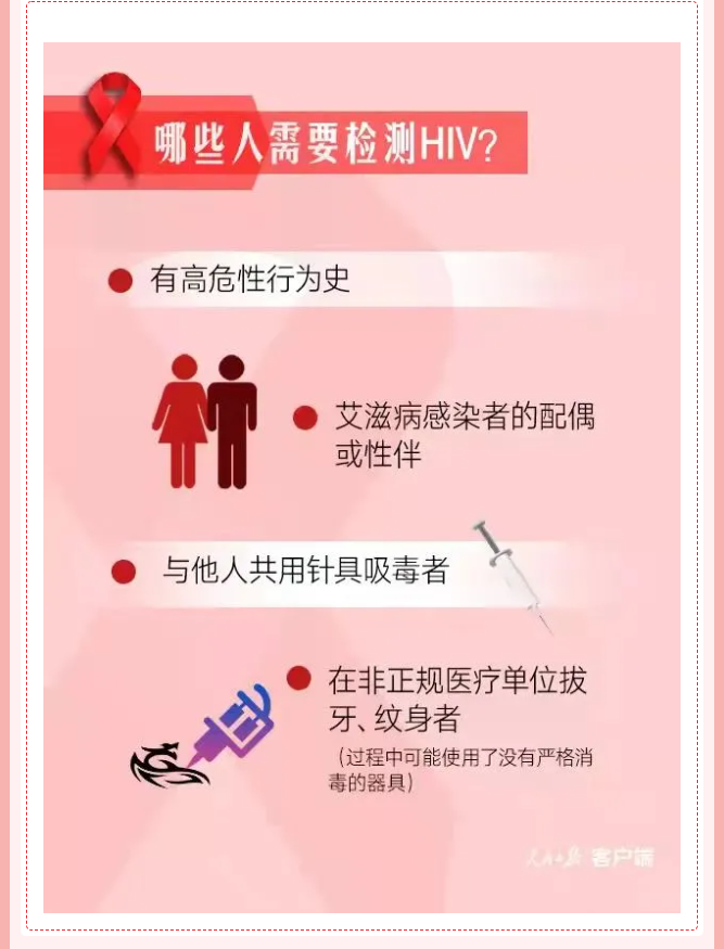为“艾”发声 让爱传递