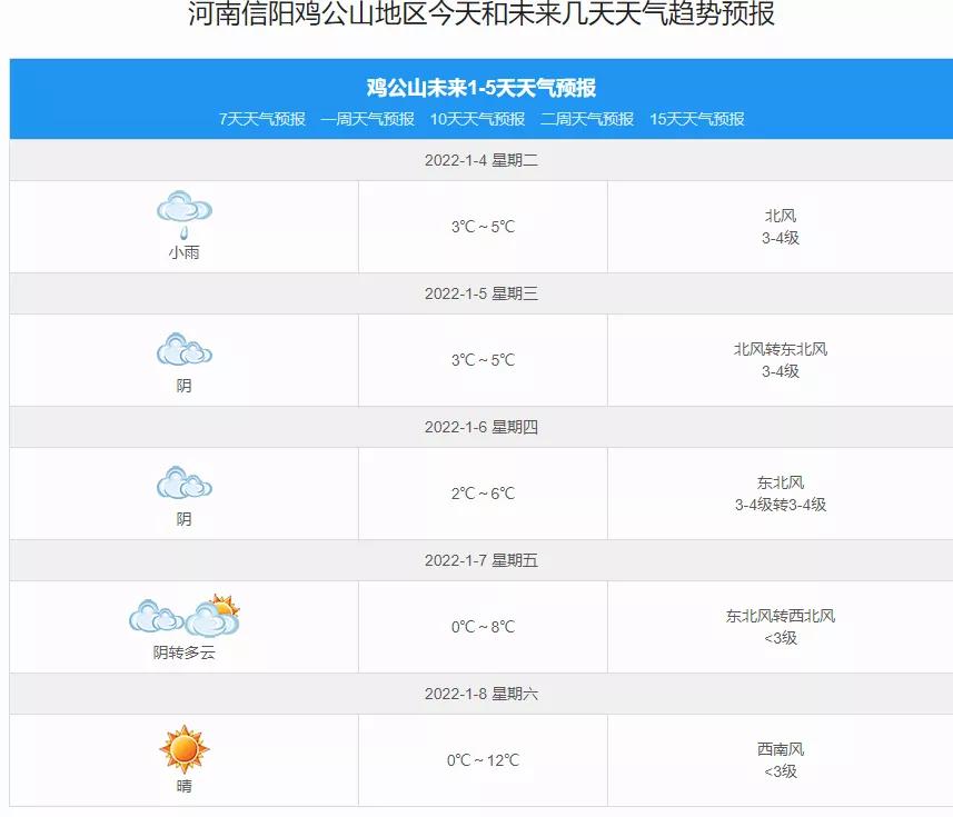 小寒|愿你三冬暖，许你春不寒