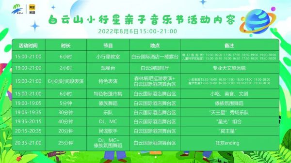 洛阳白云山：小行星亲子音乐节倒计时1天！嗨到爆！